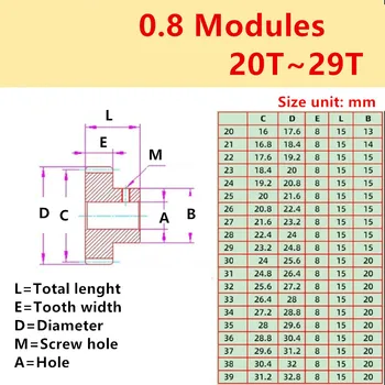 0.8 Modul 20T-29T Bakreno Orodje za Mini Motor in Natančnost Model, Rack Pastorek Pribor Slike 2