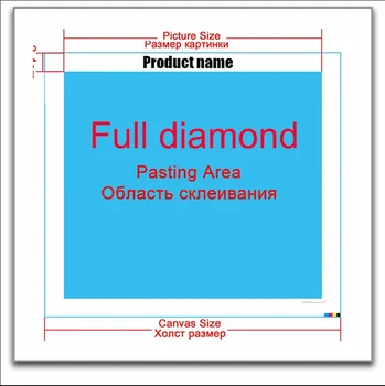 DIY Diamond Slikarstvo Navzkrižno Šiv Verske sveta Družina Celotno Sliko Krog Sveder Diamantni Vezenje Mozaik Doma Dekor Obrti Darilo