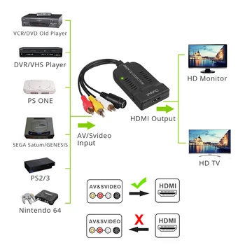 ESYNiC Moški AV CVBS S-Video Pretvornik Kompozitni 3RCA Za HDMI Podpora Za HDTV 1080P DVD Mikro Kabel FL/FR Stereo Audio Adapter Slike 2