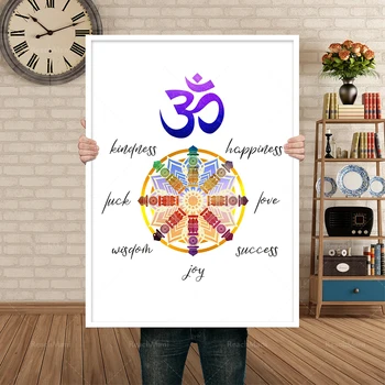 Grlo Čakro, joga plakat meditacija darilo / Reiki plakat Vishuddha Čakra Slike 2
