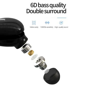 Mini Brezžične Slušalke v Uho Bluetooth 5.0 Slušalke z Mikrofonom Slušalke 3D Stereo Čepkov Za Samsung Za Huawei Za Android IOS Slike 2