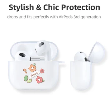 Risanka Silicij Primeru Za Apple Airpods Pro Primeru Bluetooth Brezžične Slušalke Kritje Za Airpods 3 2 Letalski stroki Pro Polnjenje Box Vrečke