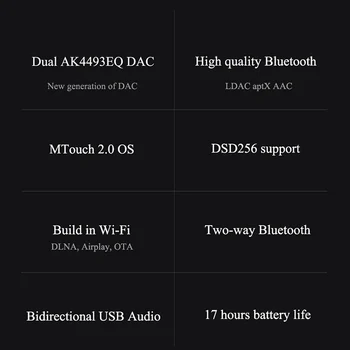Shanling M5s Bluetooth Prenosni Hi-Res Predvajalnik Glasbe MP3 2* AK4493EQ 2,5 mm uravnoteženo močjo podporo LDAC/Qualcomm aptX/AAC WiFi Slike 2