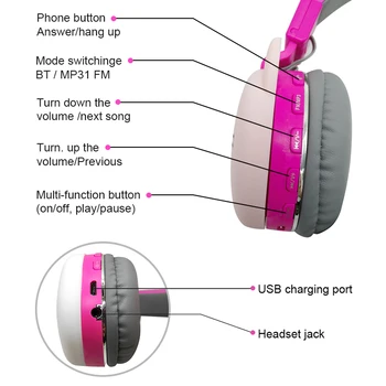 Smešno Risanke Mačka Glave-telefoni Slušalke Bluetooth Brezžične Otroci Dekle Zložljive Stereo Slušalke Z Mikrofonom Za iPhone Xiaomi PC