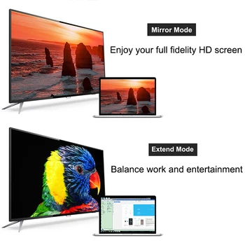 1080P HDMI je Združljiv pozlačeni 4K Kabel 3D Video Digitalni Pretvornik Dodatki za PC TV Box Projektor Prenosni računalnik HDTV Splitter Slike 2