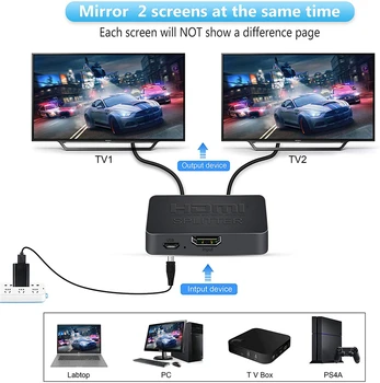 2021 4K 60Hz HDR 2.0 HDMI Splitter 1x2 HDMI Splitter 2.0 4K Podpora HDCP 2.2 UHD HDMI Splitter 2.0 preklopnik Za PS4 Projektor Slike 2