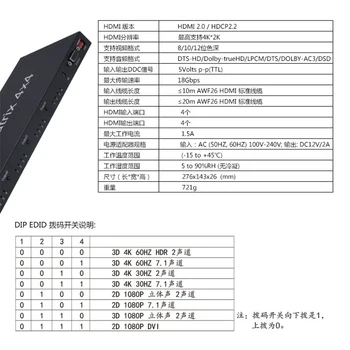 4K 60Hz Res HDR Matriko 4x4 HDMI je Združljiv 4 v 4 iz Matrike 18Gbps Preklopnik za Ločevanje Pretvornik RS232&EDID Nadzor HDCP 2.2 Slike 2