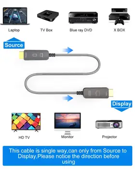 FSU Optični HDMI je združljiv Kabel usb 2.0 4K 60Hz Podporo ARC (3D HDR 18Gbps HDMI je združljiv Moški-Moški Za TV-sprejemnikom HD Projektor Slike 2
