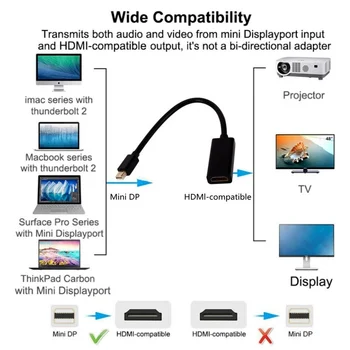 Grwibeou Mini Displayport/DP Za HDMI je združljiv Kabel HD 4k TELEVIZOR, Projektor DP 1.4 Display Port Pretvornik Za Apple Macbook Air Pro