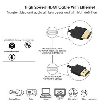 LNYUELEC R-model HDMI video kabli pozlačeni 1.4 1080P 3D Kabel za HDTV splitter preklopnik za 0,5 m, 1 m 1,5 m 2m 3m 5m 10 m