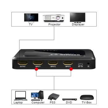SAMZHE 4K HDMI Splitter 3/4/5 Vrata HDMI Preklopnik 1080P HDMI Kabel za XBOX 360 PS3 PS4 Android HDTV Projektorji